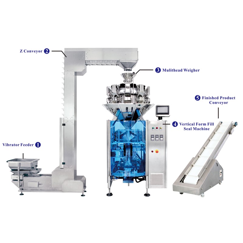 packaging machine packaging machine