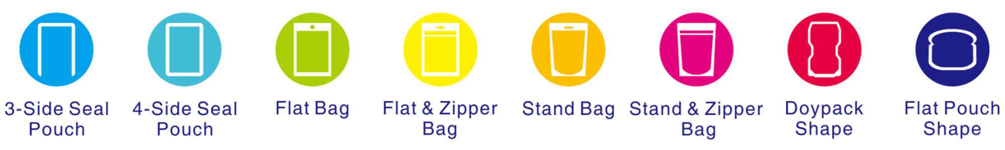 Packing pouch Packing pouch