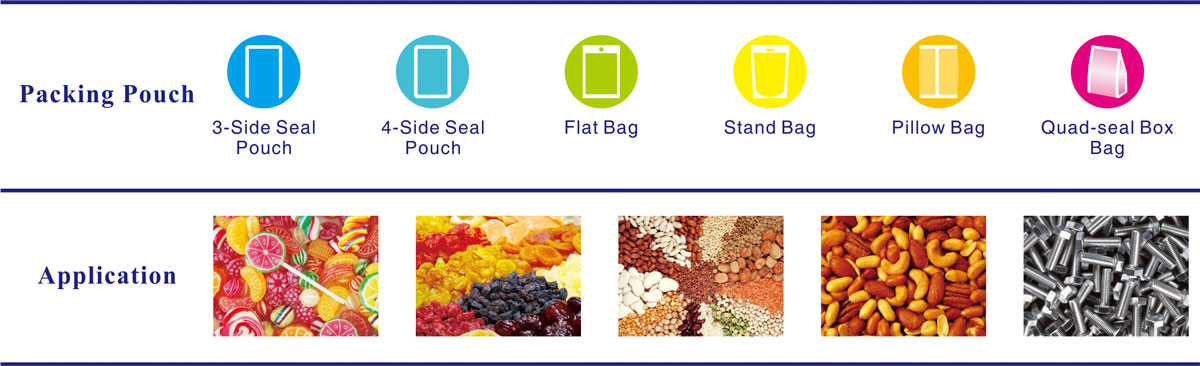 Empaquetadora de productos de mezcla de alta productividad con pesadora multicabezal para bocadillos High Productivity Mixing Products Packing Machine with Multihead Weigher for Snacks Food