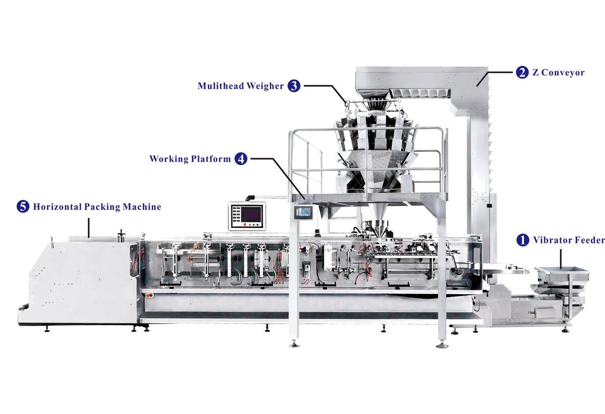 خط تعبئة وتوزين الأكياس القياسي مع ميزان متعدد الرؤوس Standard Bags Weighing and Packing Line with Multihead Weigher